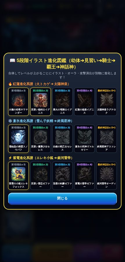 進化図鑑。3つの属性ごとに5段階の姿が並び、まだ見ていない姿は暗くなっている